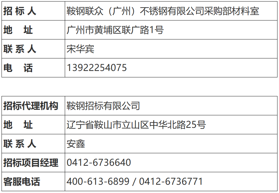 联系人及联系方式.png