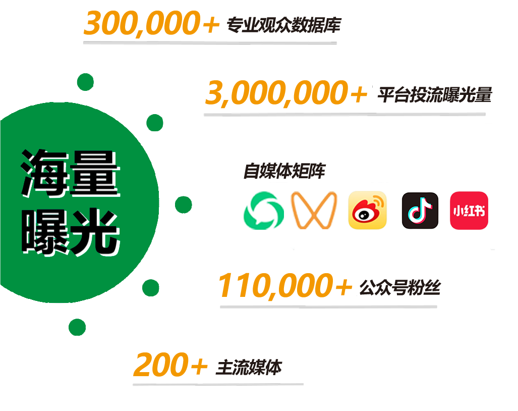 海量曝光.png